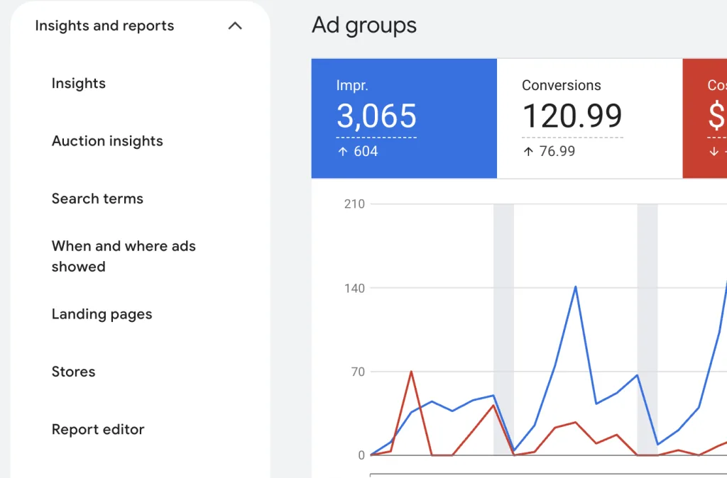 google ads metric showing search terms